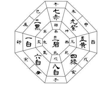 最悪な年回り「八方塞がり」って何ですか